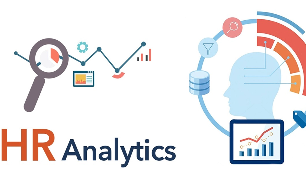 HR Data Analysis Banner